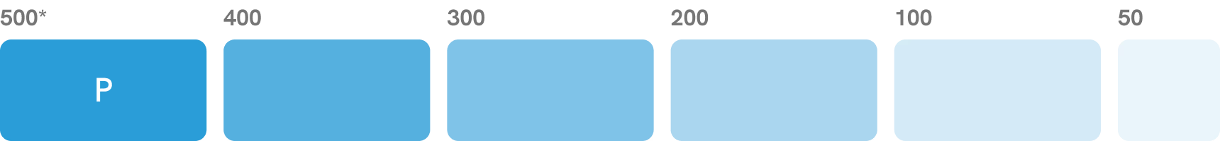 Example Color Scale 500 - 50
