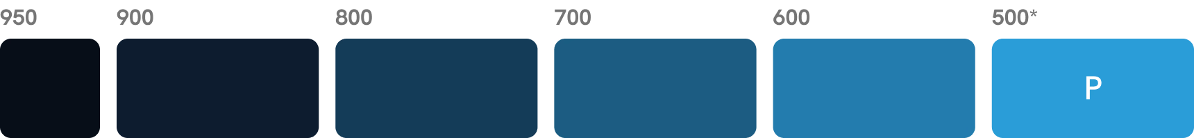 Example Color Scale 950 - 500